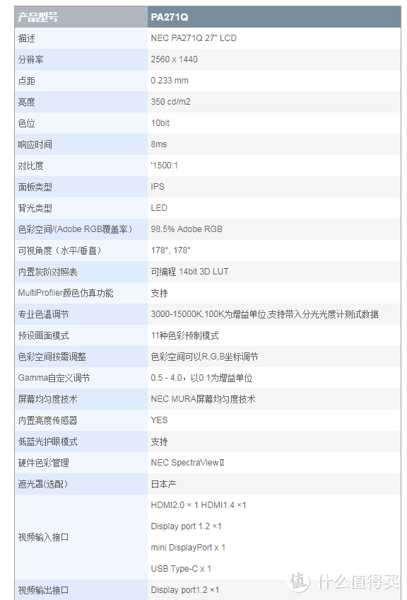 结合行业标杆NEC PA271Q评测，来谈谈如何挑选一台真正的行业用专业显示器