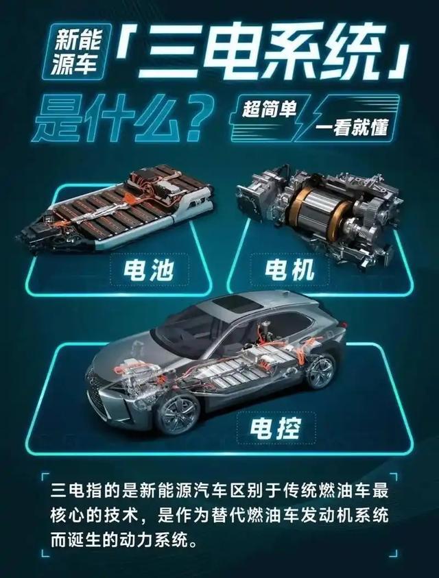 私自解锁电池获利5000元被判刑，新能源汽车维修产业暗藏何种风险？